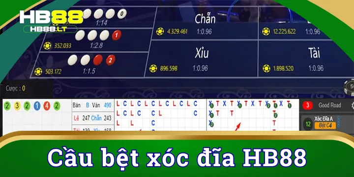 Soi cầu bệt xóc đĩa | Cách chơi siêu chuẩn các cao thủ áp dụng